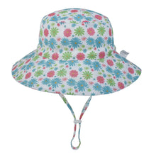 Load image into Gallery viewer, Summer Baby Sun Hat Children Outdoor Neck Ear Cover Anti UV Protection Beach Caps Boy Girl Swimming Hats For 0-8 Years
