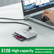 Load image into Gallery viewer, Card Reader Portable USB 3.0 Multi-Driver Five-in-one Card Reader Supports SD, TF, CF, MS, M2 memory Cards for Laptop,Ipad,PC
