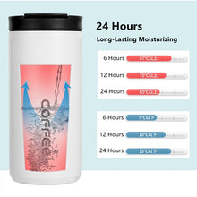 Load image into Gallery viewer, 350ml/500ml 304 Stainless Steel Milk Tea Coffee Mug Leak-Proof Thermos Mug Travel Thermal Cup Thermosmug Water Bottle For Gifts
