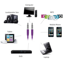 Load image into Gallery viewer, 4 Pole Aux Cable 3.5mm Male to Male Jack Audio Cable Nickel Plated Plug Stereo Audio Cord for Headphone Speaker MP3/4 CD Player
