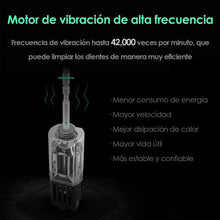 Load image into Gallery viewer, Rechargeable Electric Toothbrush 8 Replacement Brush Heads Oral Care
