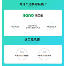 Load image into Gallery viewer, NEWLlano（llano）9V1APower Adapter Wireless Router Switch Surveillance Camera Charger TP-LINKMercury Swift Power CordDCOu
