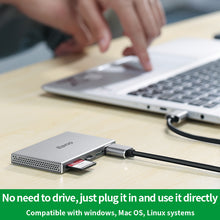 Load image into Gallery viewer, Card Reader Portable USB 3.0 Multi-Driver Five-in-one Card Reader Supports SD, TF, CF, MS, M2 memory Cards for Laptop,Ipad,PC
