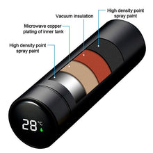 Load image into Gallery viewer, 500ML Intelligent Digital Thermos Water Bottle Touch Display Temperature Stainless Steel Insulated Bottle Garrafa Termica Agua
