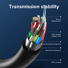 Load image into Gallery viewer, HDMI Active Optical Cable 18Gbps Bandwidth Super High Quality Invincible HDMI Cable
