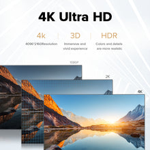 Load image into Gallery viewer, 4K HDMI 2.0 Cable 4K/60Hz 2K/144Hz HD Cable 18Gbps Ultra High-Speed Pure Copper Cable for Monitor PC Laptop HDTV PS5 PS4 Splitter Switch Audio Video
