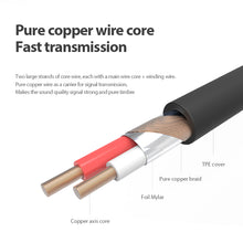 Load image into Gallery viewer, 3.5mm to 6.5mm Audio Cable 1M/2M/3M Male to Male Microphone Audio Cable for Computer Audio Power Amplifier Mixer
