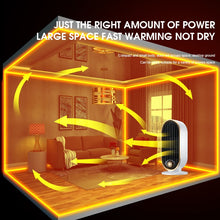Load image into Gallery viewer, 800W  Electric Heater Portable Desktop Fan Heater PTC Ceramic Heating Warm Air Blower Home Office Warmer Machine for Winter
