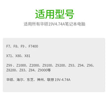Load image into Gallery viewer, NEWLlano（llano）Laptop Charger19V4.74A/3.42A 90WApplicableX550C/Y481C/A55V 东芝神州联想海尔电源适配器 YECC
