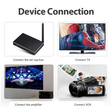 Load image into Gallery viewer, 3RCA Audio Cable AV Cable 3RCA to 3RCA Line Red White Yellow Video Audio Cable
