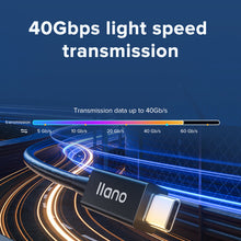 Load image into Gallery viewer, llano【Intel Official Certified】5A 100W Thunderbolt 4 Data Cable 8K/60Hz 40Gbps Speed Type C Two-way Flash Charging Audio Transmission Cable
