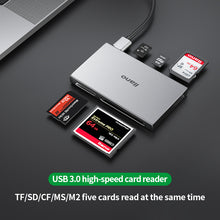 Load image into Gallery viewer, Card Reader Portable USB 3.0 Multi-Driver Five-in-one Card Reader Supports SD, TF, CF, MS, M2 memory Cards for Laptop,Ipad,PC
