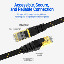Load image into Gallery viewer, Ethernet Cable (10G 600MHz), Shielded Flat RJ45 Network Patch Cord, 50u Gold Plated Lead, Polyester Braided
