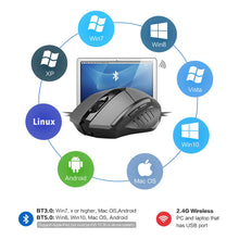 Load image into Gallery viewer, Bluetooth 2.4G USB Wireless Mouse for Computer Laptop PC Silent Rechargeable Charging Home Game Ergonomic Noiseless Mouse
