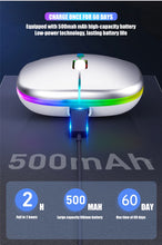 Load image into Gallery viewer, Wireless With USB Rechargeable  RGB Mouse BT5.2 For Laptop Computer PC Macbook Gaming Mouse 2.4GHz 1600DPI
