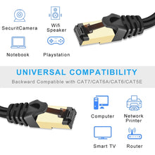 Load image into Gallery viewer, Cat8 Ethernet Cable 40Gbps 2000MHz RJ45 CAT 8 Networking Internet Lan Cord 10m 15m 20m for PS4 Modem PC Router Laptop RJ45 Cable
