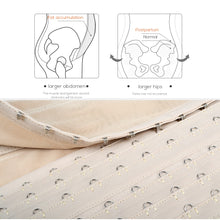 Load image into Gallery viewer, Corset Body Shaper Waist Trainer Shaperwear Bustiers Corsets Slimming Belt Underbust Modeling Strap Burlesque Gaine Ventre faja
