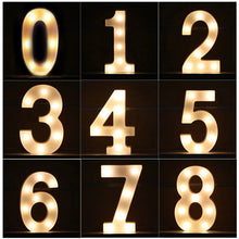 Load image into Gallery viewer, 1pcs Creative Luminous Number Letter Light AA Battery Powered Night Light for Christmas Wedding Birthday Party Decor
