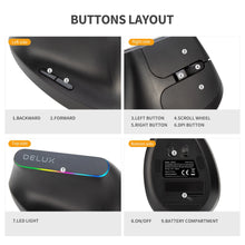 Load image into Gallery viewer, M618C Wireless Mouse Ergonomic Vertical 6 Buttons Gaming Mouse RGB 1600 DPI Optical Mice With For PC Laptop
