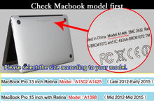 Load image into Gallery viewer, Keyboard Protectors EU US English Keyboard Skin for Macbook  Waterproof Skin Film
