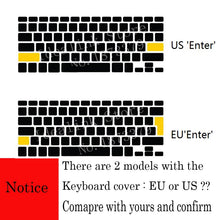 Load image into Gallery viewer, Keyboard Protectors  Keyboard Skin for Macbook Keyboard Film Skin

