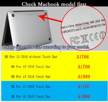 Load image into Gallery viewer, Keyboard Protectors for Macbook  Touch Bar Russian Language Keyboard Cover Silicone
