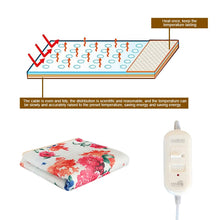 Load image into Gallery viewer, Electric Blanket with Thermostat Thicker Heater Double Body Warmer Heated Blanket Electric Heating Blanket Electric Heating Mat
