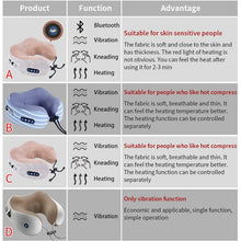 Load image into Gallery viewer, Electric Neck Massager U shaped Pillow Multifunctional Portable Shoulder Cervical Massager Outdoor Home Car Relaxing Massage
