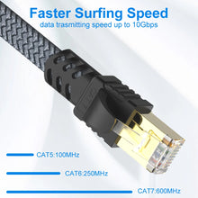 Load image into Gallery viewer, Ethernet Cable Cat7 Lan Cable UTP CAT 7 RJ 45 Network Cable RJ45 Cat7 Internet Cable Patch Cord for Modem Router Cable Ethernet
