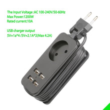 Load image into Gallery viewer, Power Strip With USB Portable Extension Socket European Plug 1.5m Cable Power Strip Travel Adapter
