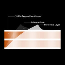 Load image into Gallery viewer, 23 AWG Electric Flat Cable 2 Connector 10M 2 Conductor Copper Wire Audio LED Adhesive Backing Cable Power Extension Cord
