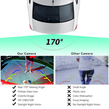 Load image into Gallery viewer, GreenYi 170° AHD 1080P Vehicle Rear View Camera Car Reverse Black Fisheye Lens Night Vision Waterproof Universal
