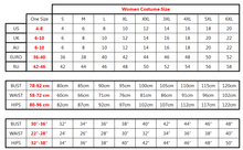 Load image into Gallery viewer, Women's Christmas Tree Costumes Xmas Party Cosplay Green elf Suit
