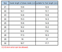 Load image into Gallery viewer, Children's Leather Shoes For Toddlers Girls Cut-Outs Hollow Breathable Kids Flats British Design Oxfords Anti-slippery Soft 21-30

