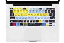 Load image into Gallery viewer, Keyboard Protectors  Keyboard Cover Skin For Macbook
