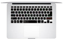 Load image into Gallery viewer, Keyboard Protectors  Keyboard Cover Skin For Macbook
