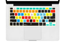 Load image into Gallery viewer, Keyboard Protectors  Keyboard Cover Skin For Macbook
