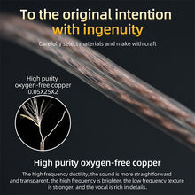 Load image into Gallery viewer, KZ ZS10 ZSN EDX Pro High Purity Oxygen-Free Copper Flat Upgrade Cable 2 Pin 0.75/0.78mm B/C Pin 3.5mm Silver Plated OFC Wire
