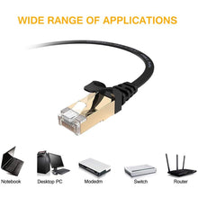 Load image into Gallery viewer, Shielded Ethernet RJ45 Network Cable Cat7 Flat Ethernet Patch Cables  For Modem Router LAN PC 1m 2m 3m 5m 10m 20m 30m
