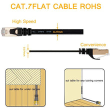 Load image into Gallery viewer, Cat 7 Shielded Ethernet RJ45 Network Cable Cat7 Flat Ethernet Patch Cables  For Modem Router LAN PC 1m 2m 3m 5m 10m 20m 30m
