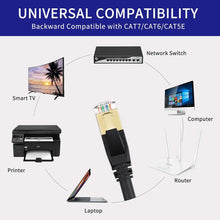 Load image into Gallery viewer, Ethernet Cable LAN Network Cat8 Rj45 Speed Network Cable 40Gbps 2000Mhz 26AWG 1m 2m 3m 5m 10m 20m 30m For Router Modem
