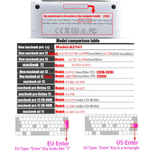 Load image into Gallery viewer, Keyboard Protectors For Apple Macbook pro13/11Air 13/15 Retina12 inch silicone Keyboard cover
