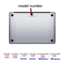 Load image into Gallery viewer, Keyboard Protectors Laptop Keyboard Covers for Macbook  Silicon Keyboard Cover Color Protective Film
