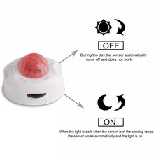 Load image into Gallery viewer, LED Night Light with Motion Sensor  LED Strip Waterproof PIR/Light Sensor Night Lamp  for Closet Corridor
