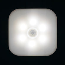 Load image into Gallery viewer, LED Night wall Lamp Light Smart Motion Sensor  Home Staircase Closet Aisle WC Bedside Lamp Hallway Pathway

