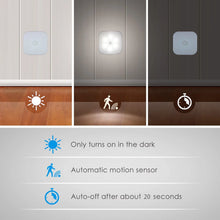 Load image into Gallery viewer, LED Night wall Lamp Light Smart Motion Sensor  Home Staircase Closet Aisle WC Bedside Lamp Hallway Pathway
