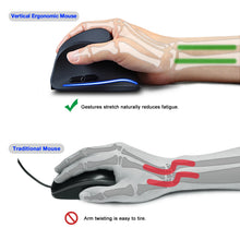Load image into Gallery viewer, Vertical Wireless Mouse Game Rechargeable Ergonomic Mouse RGB Optical USB Mice For Windows Mac 2400 DPI 2.4G
