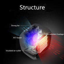 Load image into Gallery viewer, Mini Portable Electric Heaters Fan Room Warmer Table Office Energy Saving Hand Ceramic 800W PTC Home Hot Air Heater Radiator
