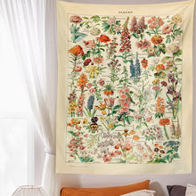 Load image into Gallery viewer, Mushroom Tapestry Wall Hanging Botanical Print Floral Illustration Identification Chart Diagram Illustration Wall Art Boho Decor
