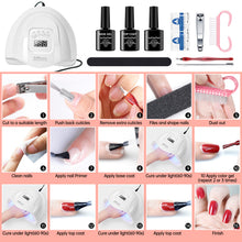 Load image into Gallery viewer, Gel Polish Set Nail kit Manicure Implement Salon Opening Nail Making Nail Polish Led Nail Lamp
